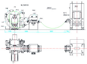 Small connectors, etc.