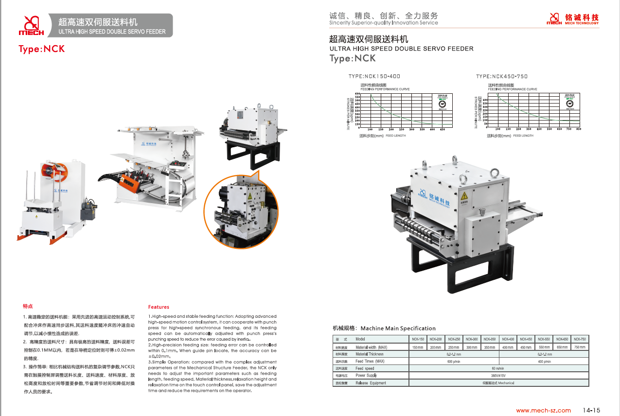 ULTRA HIGH SPEED DOUBLE SERVO FEEDER NCK