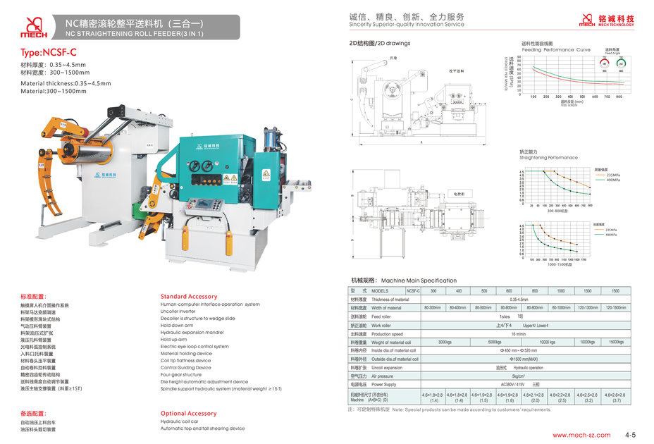 NC STRAIGHTENING ROLL FEEDER(3 IN 1) NCSF-C