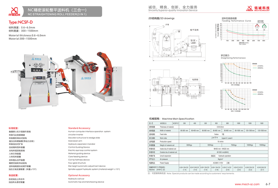 NC STRAIGHTENING ROLL FEEDER(3 IN 1) NCSF-D