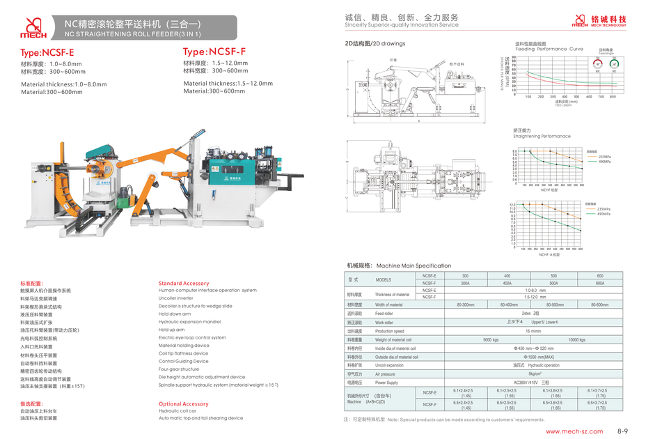 NC STRAIGHTENING ROLL FEEDER(3 IN 1) NCSF-E AND NCSF-F