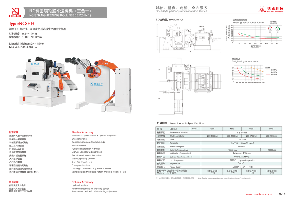 NC STRAIGHTENING ROLL FEEDER(3 IN 1) NCSF-H