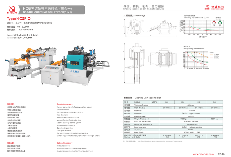 NC STRAIGHTENING ROLLFEEDER(3 IN 1) NCSF-Q