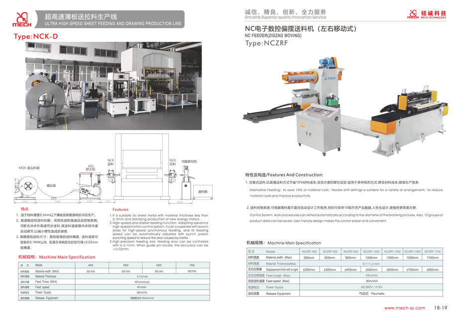 ULTRA HIGH SPEED SHEET FEEDING AND DRAWING PRODUCTION LINE NCK-D
